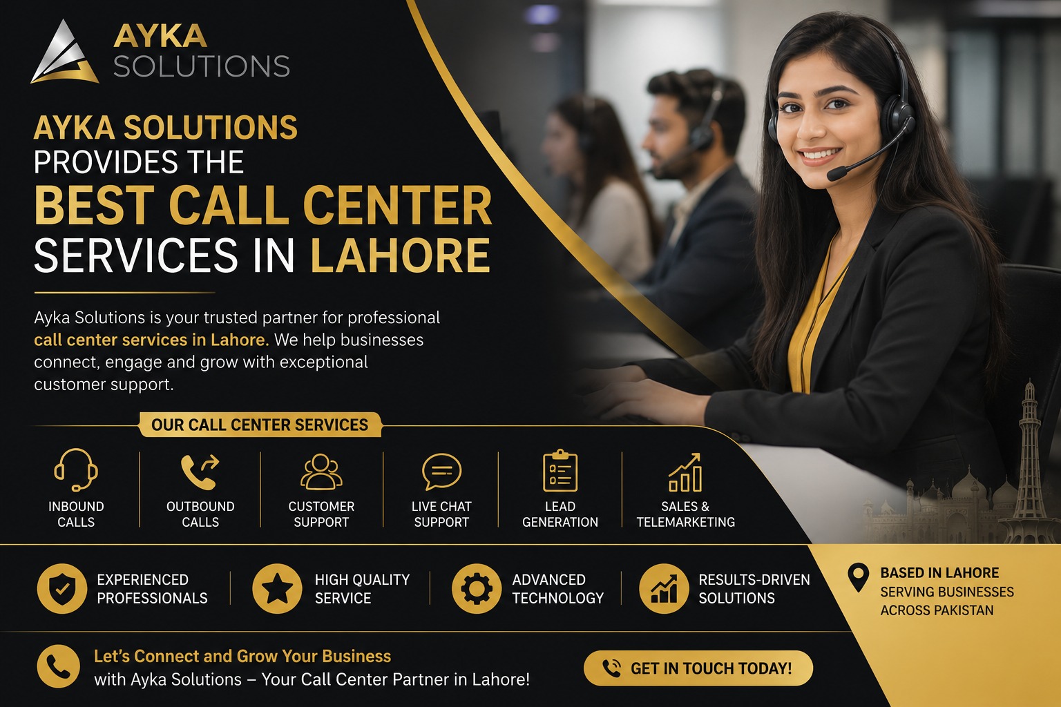 Best Call Center Services in Lahore – Why Businesses Are Choosing Aykasolutions