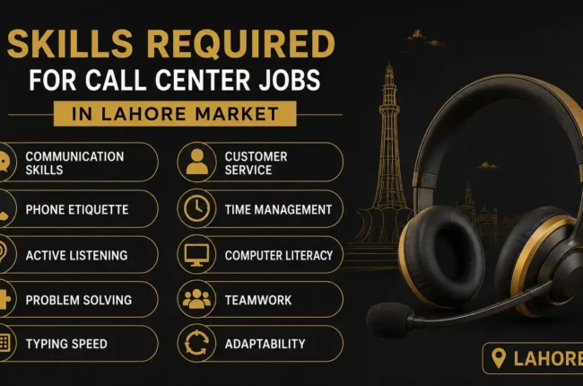 Call Center Jobs