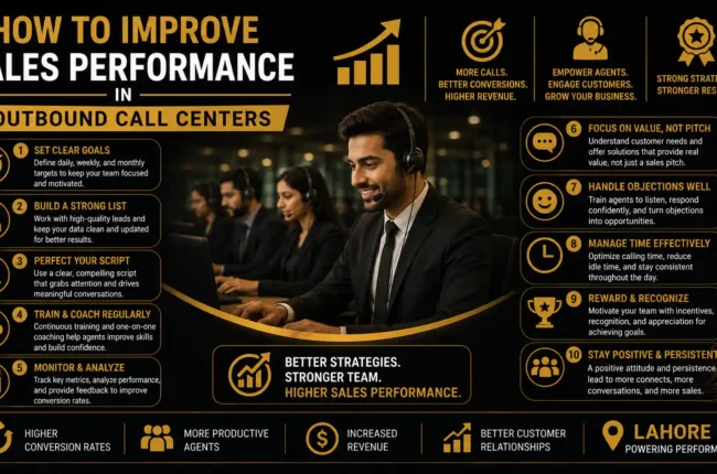 How to Improve Sales Performance in Outbound Call Centers