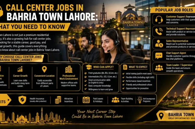 Call Center Jobs in Bahria Town Lahore: What You Need to Know
